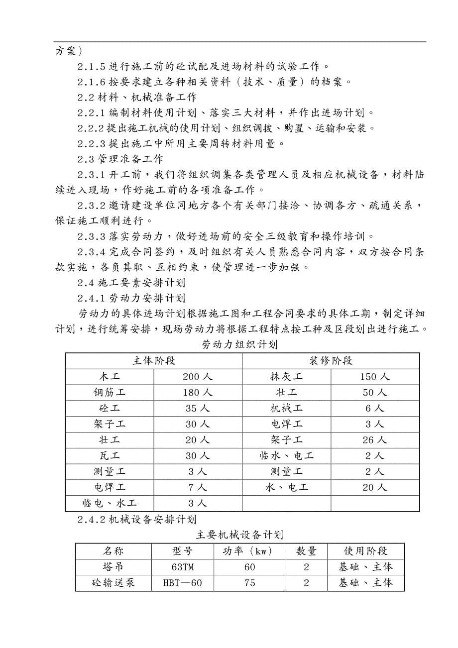 建筑工程管理 枫丹白露施工组织设计_第5页