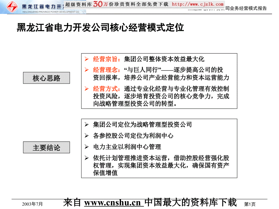 某省电力开发公司业务经营模式研究报告(ppt 26页)_第2页