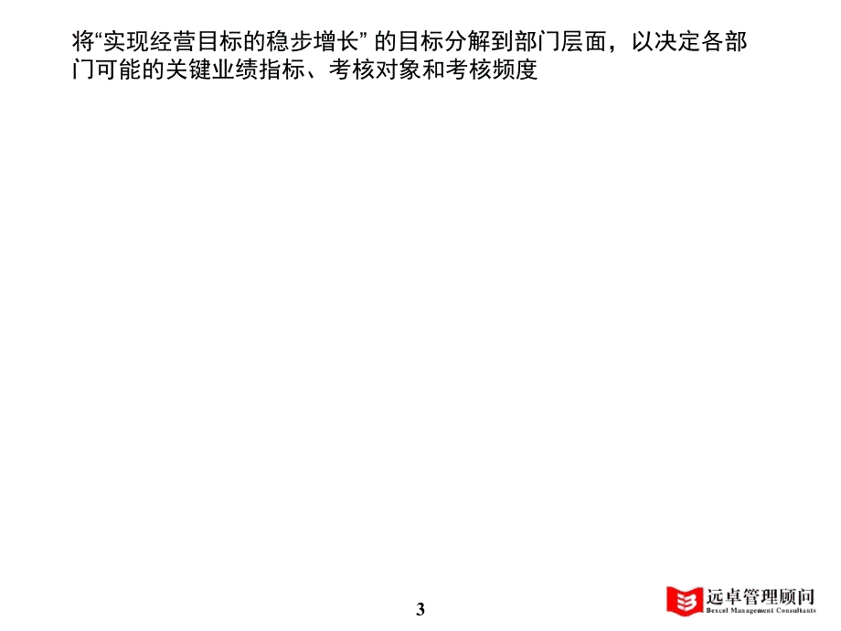 某公司KPI经典案例及战略业绩指标(ppt 33页)_第4页