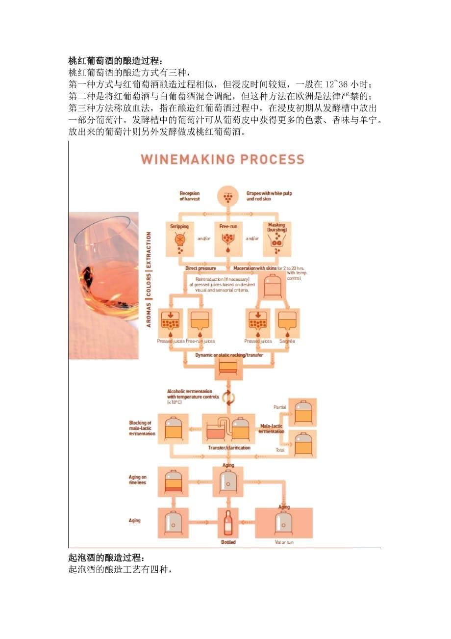 酒类商品的入门知识葡萄酒入门知识e酿造工艺_第5页