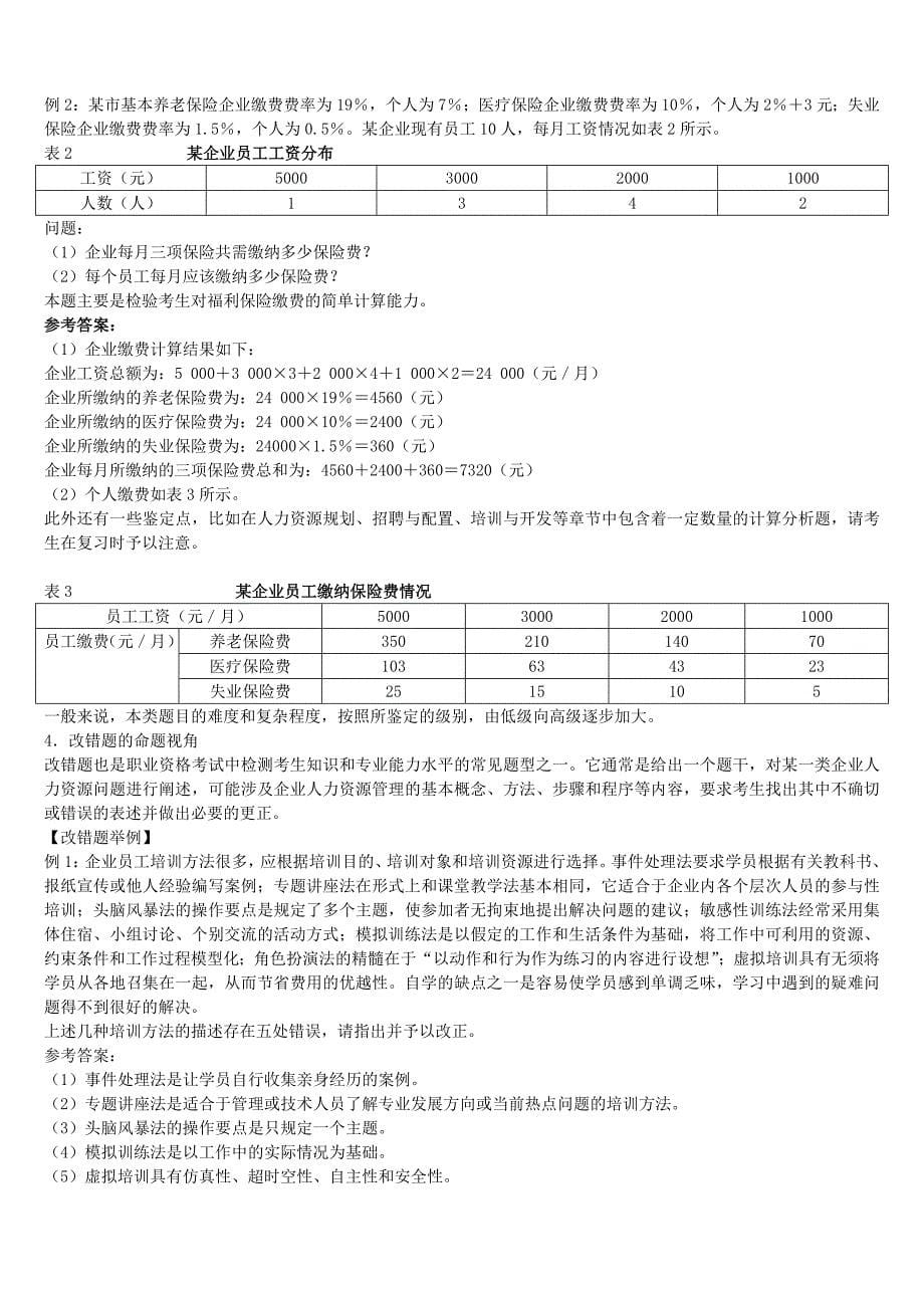 企业人力资源考试指南二级_第5页