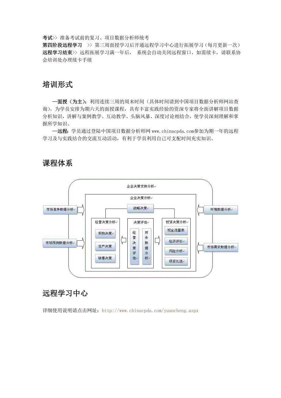 项目数据分析师CPDA考试指南_第4页