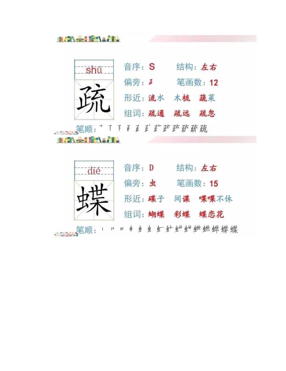 部编版四年级（下）1-2单元生字卡片：笔顺、组词、偏旁_第3页