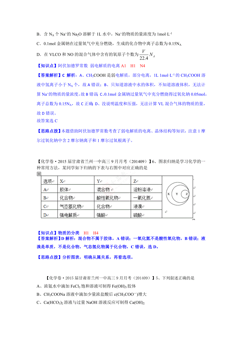 全国各地名校2015届高三811月化学解析版试卷分项汇编H单元水溶液中的离子平衡_第4页