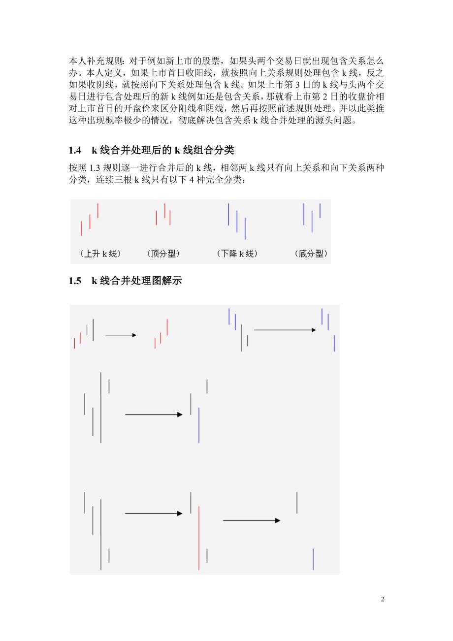 中枢实战圈第一期讲座_第2页