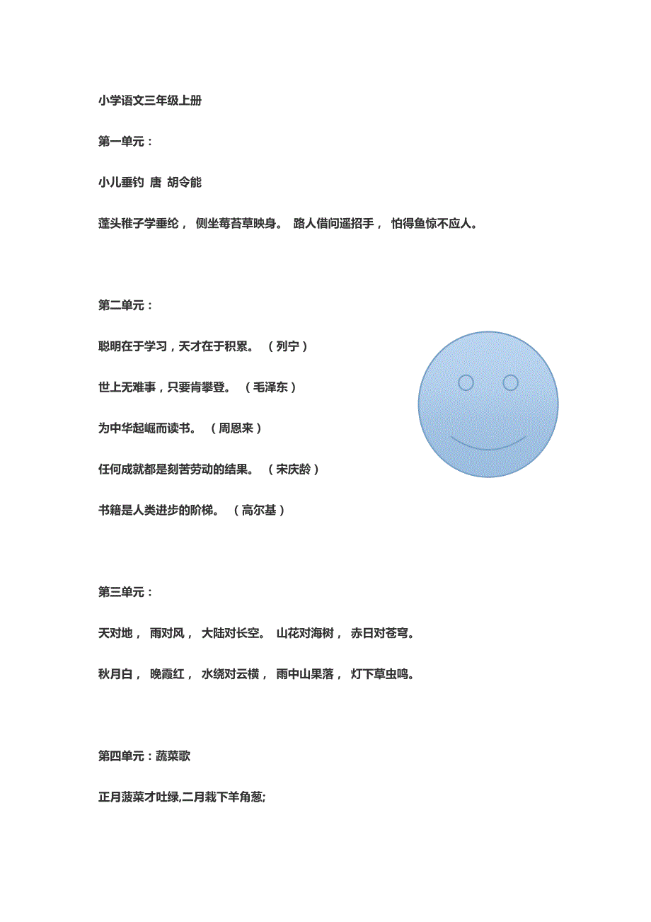 到6年级上册日积月累_第4页