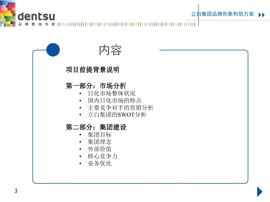 某集团品牌形象构筑方案(PPT 128页)_第3页