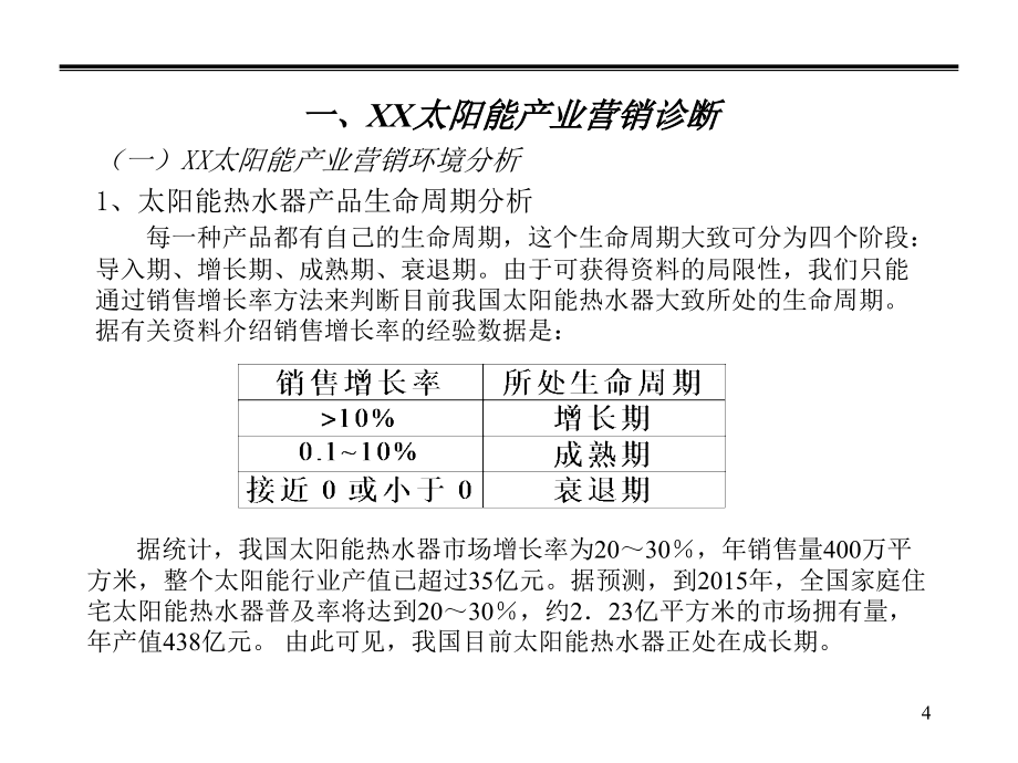 某大型企业集团营销诊断报告(PPT 61页)_第4页