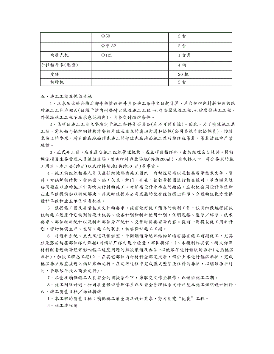 建筑工程管理浇注料施工方案_第4页