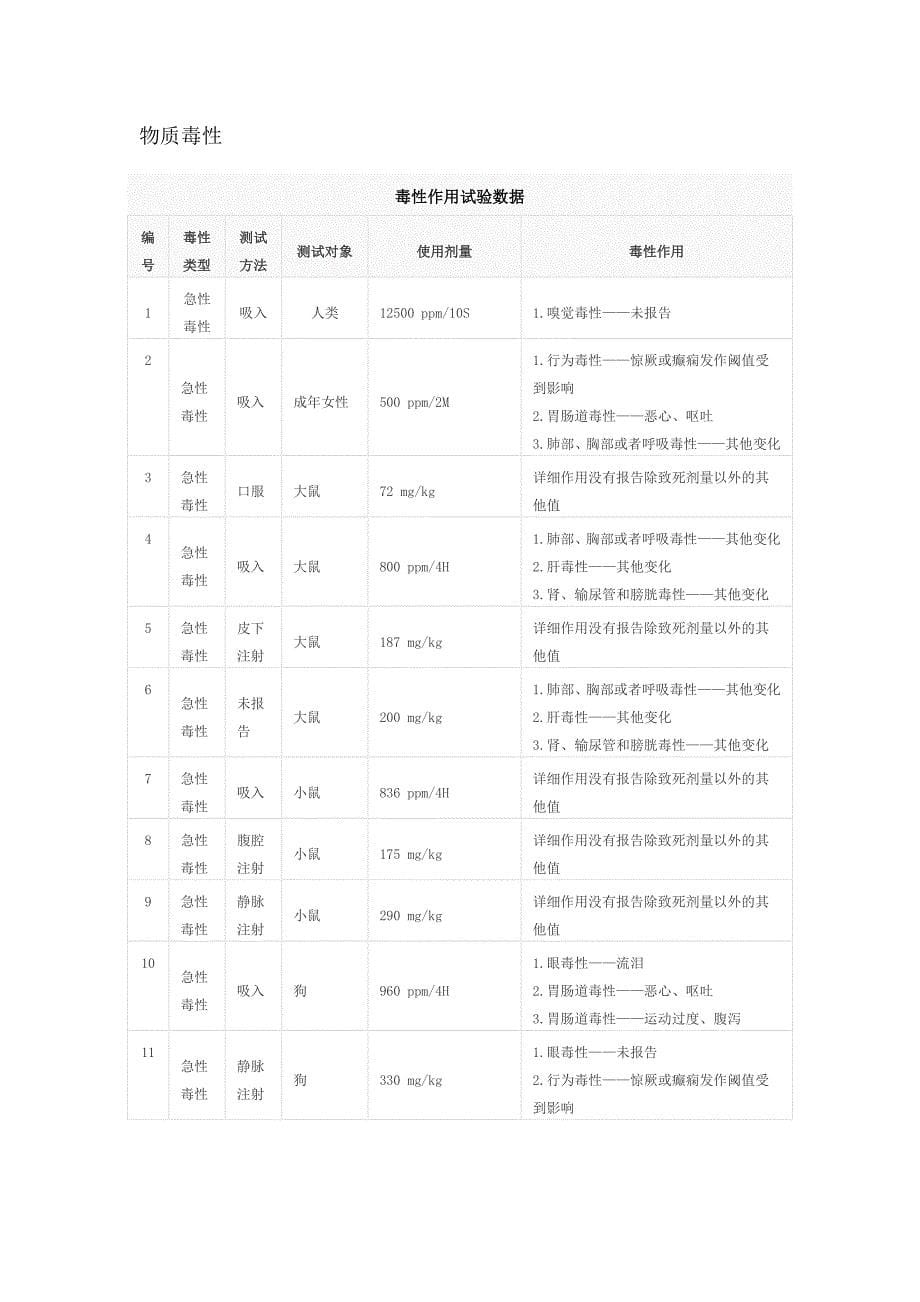 环氧乙烷物化性质_第5页