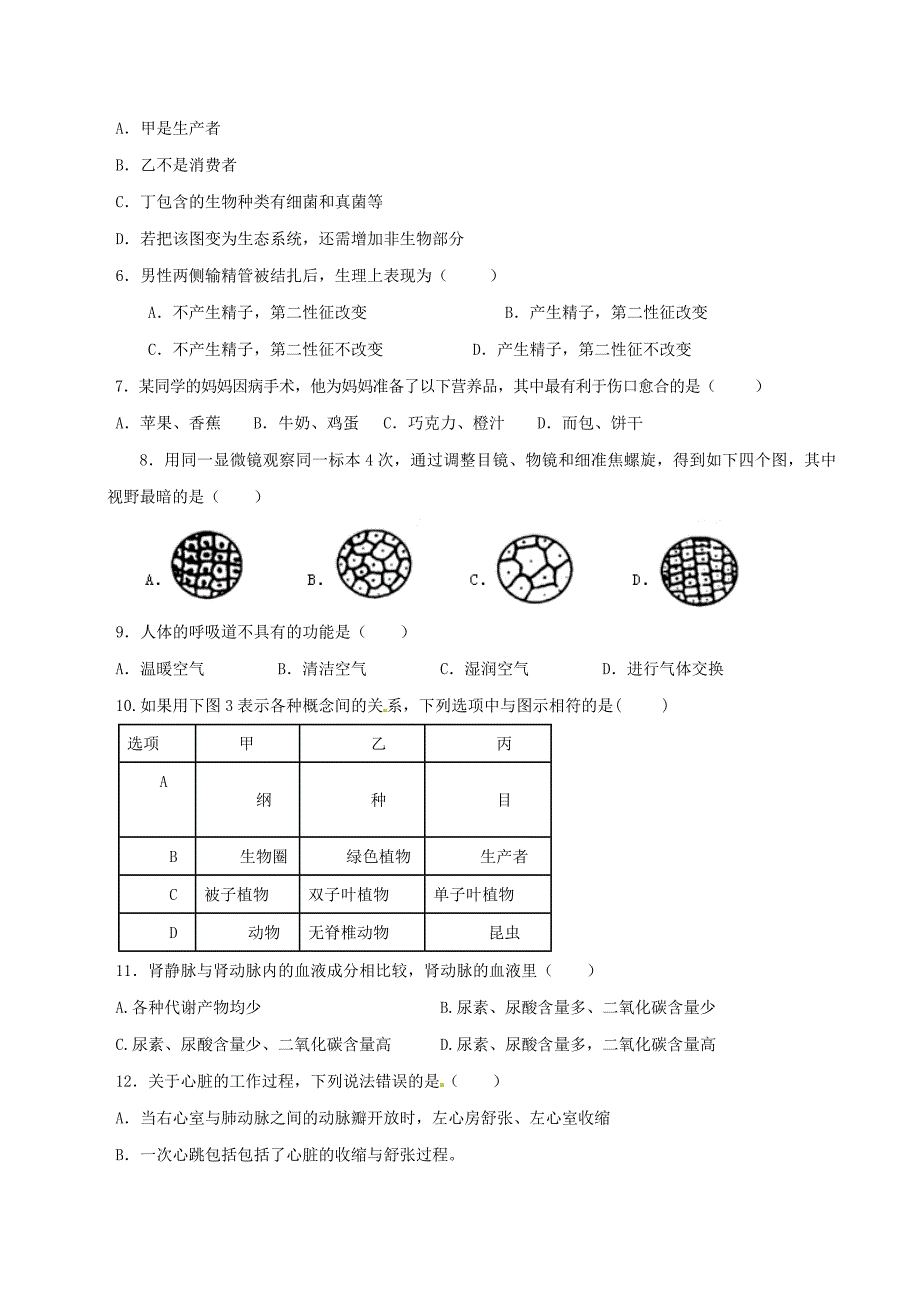 精品解析：广西省平果县2016届九年级中考模拟测试生物试题解析（原卷版）.doc_第2页