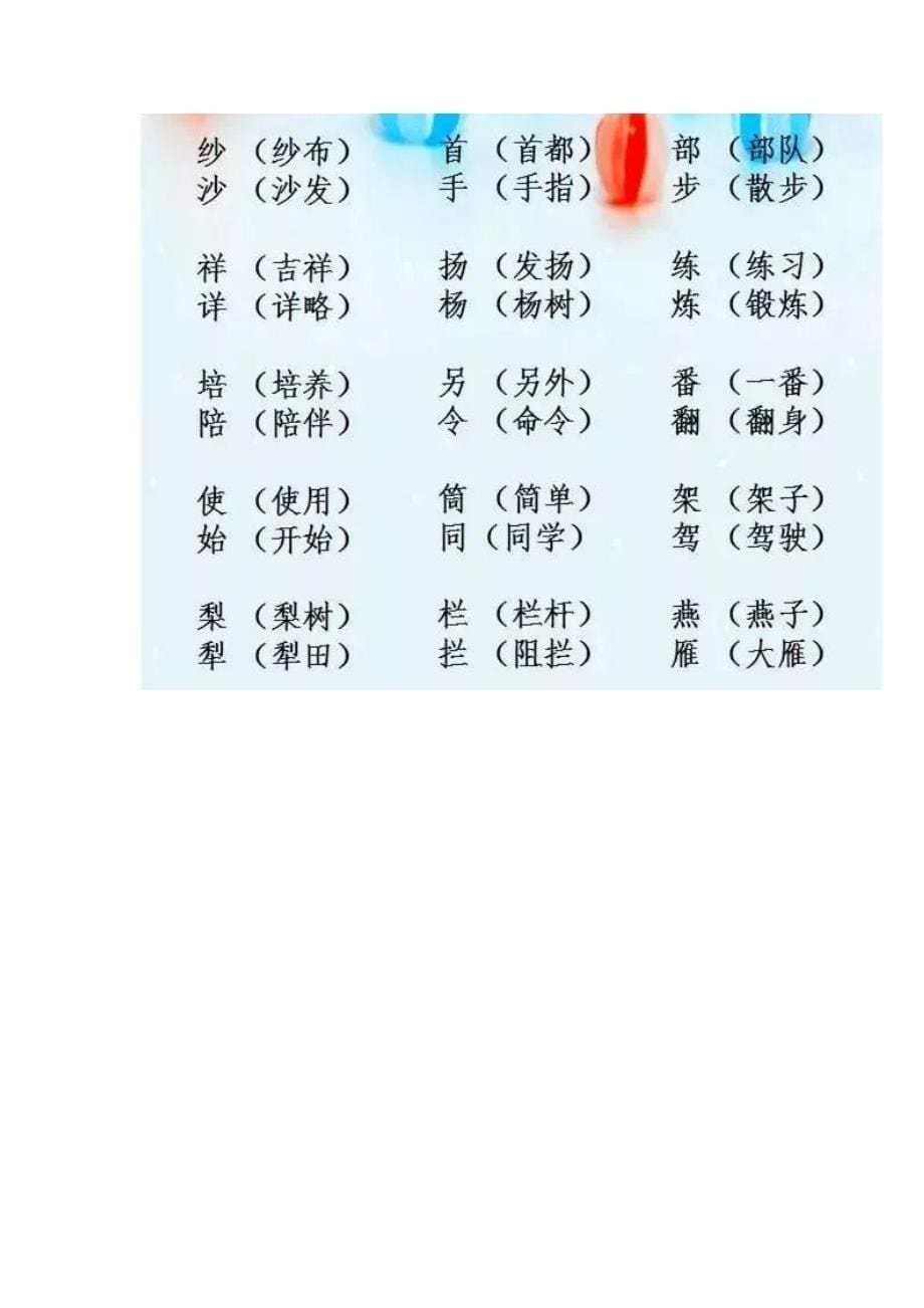 小学语文基础“辨字组词”大全_第5页