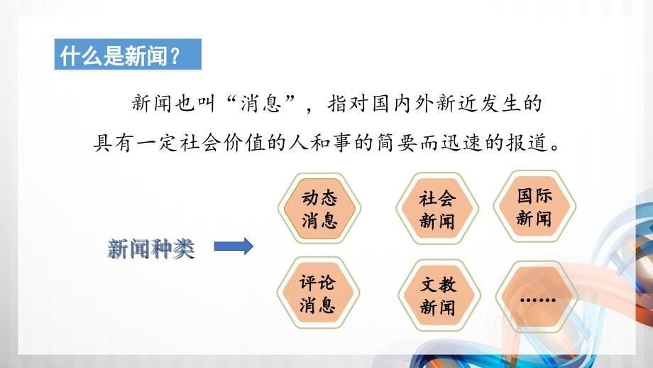 部编小学四年级语文下册第二单元《口语交际、语文园地》PPT课件_第5页