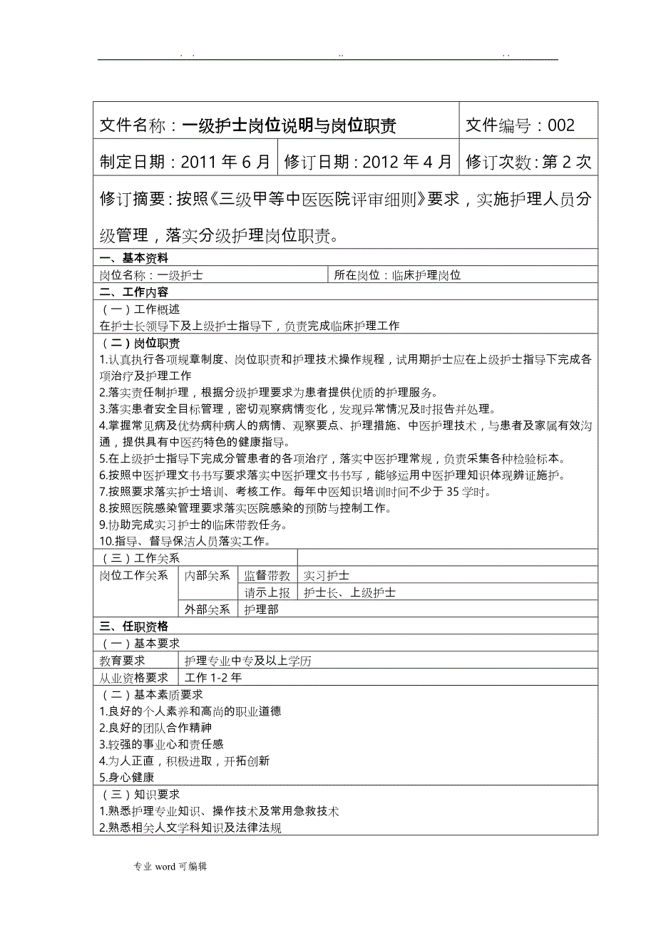 护理_分级管理与岗位职责说明_第4页