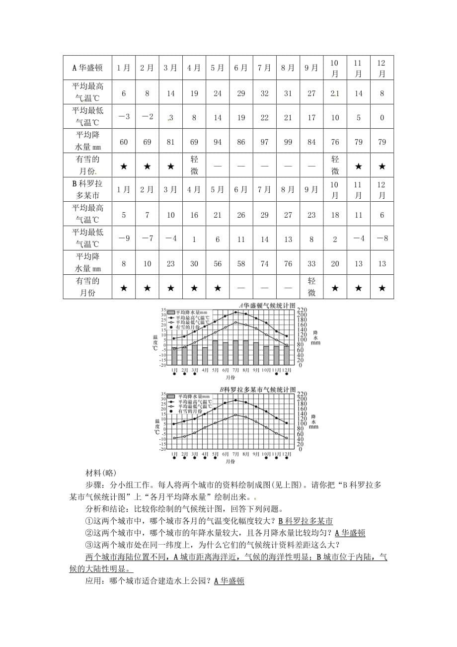 2019年中考地理七年级部分第4章世界的气候复习练习_第5页