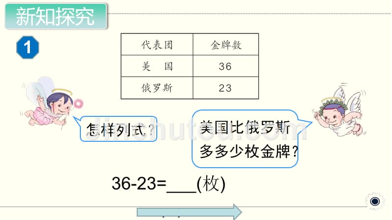 《不退位减》PPT课件【人教版小学二年级数学上册】_第4页