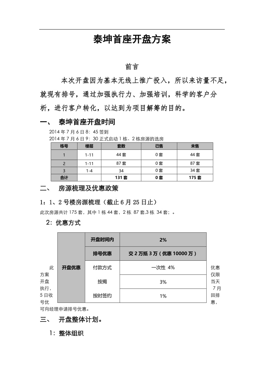 泰坤首座开盘方案_第1页