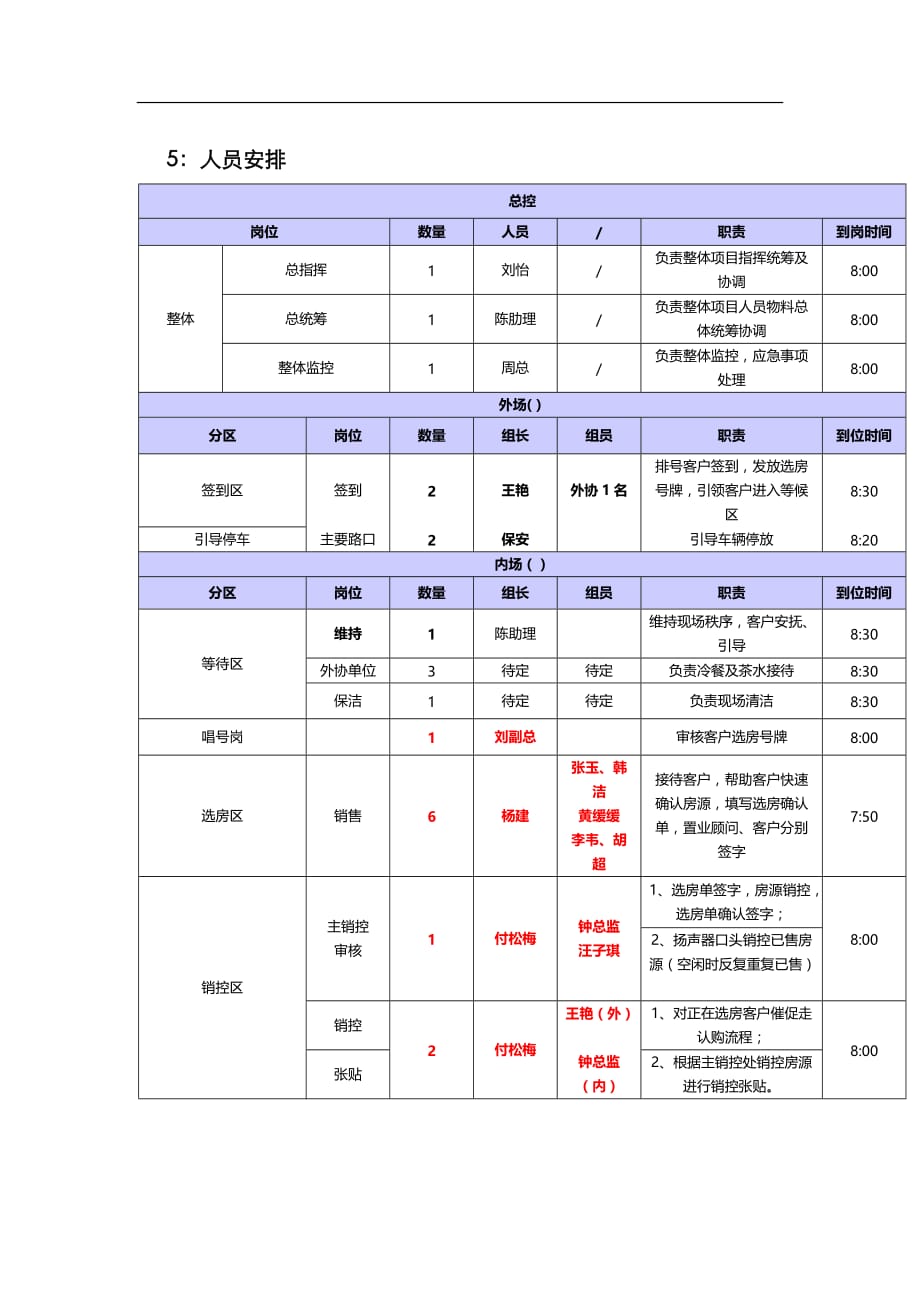 泰坤首座开盘方案_第4页