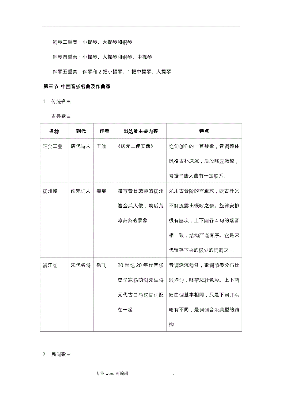 演出经纪人考试复习资料全_第4页