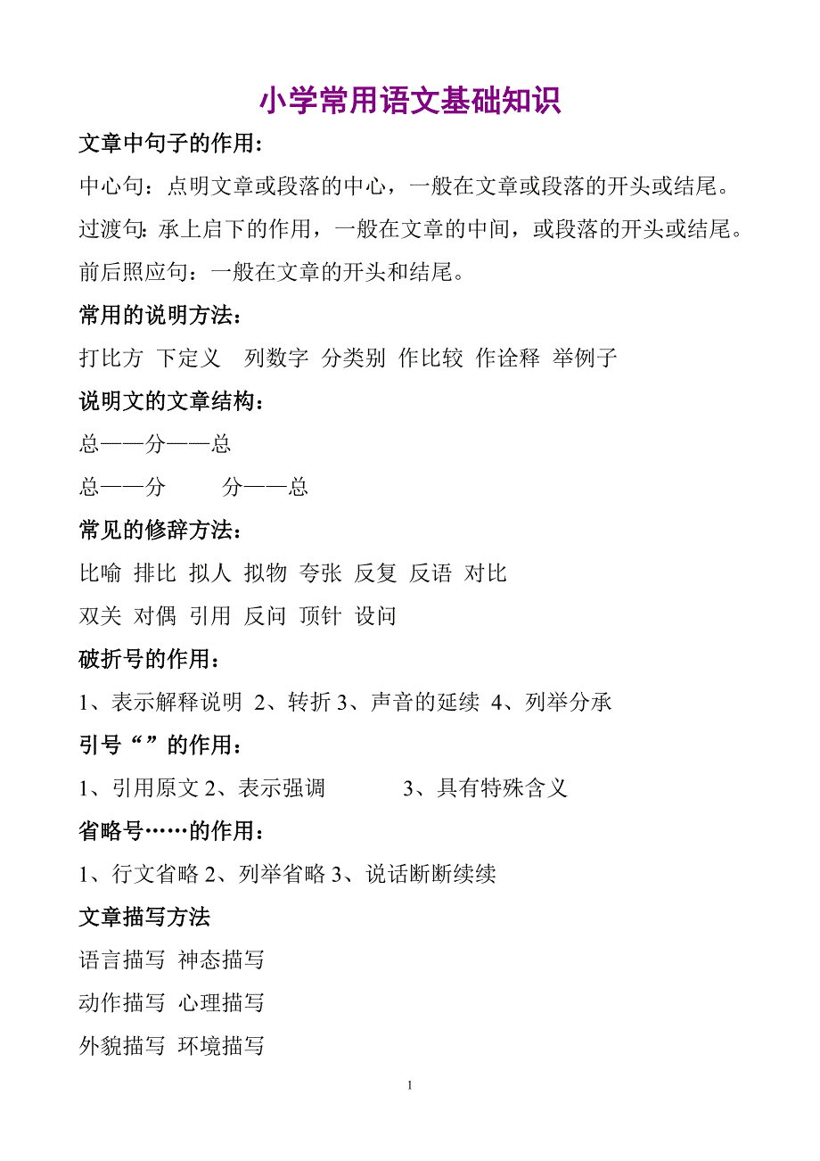 小学常用语文基础知识精品资料成长系列_第1页