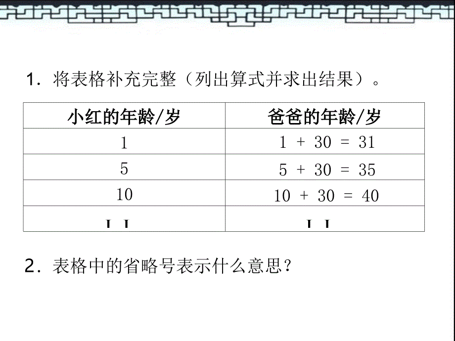 《 用字母表示数》PPT课件【人教版小学五年级数学上册】_第4页