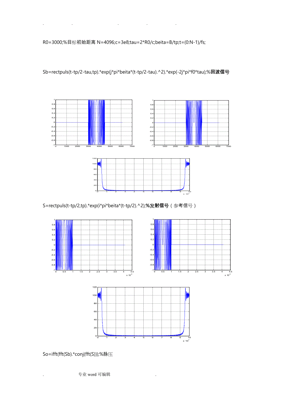 雷达信号处理基本流程图_第2页