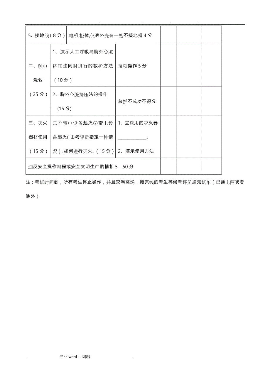 电工技能竞赛实操题库完整_第2页