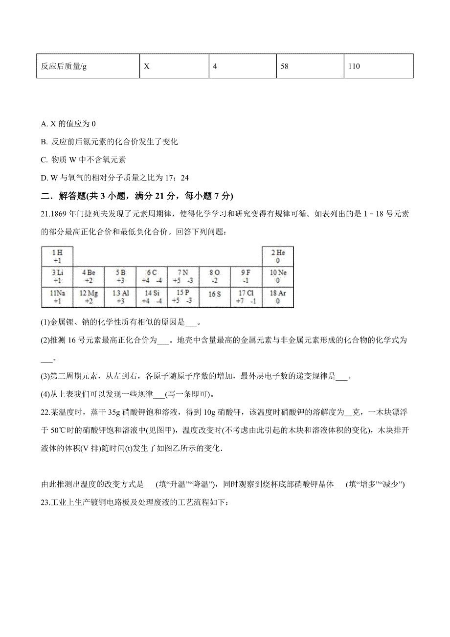 精品解析：2019年上海市奉贤区五四学校中考化学二模试卷（原卷版）.doc_第4页