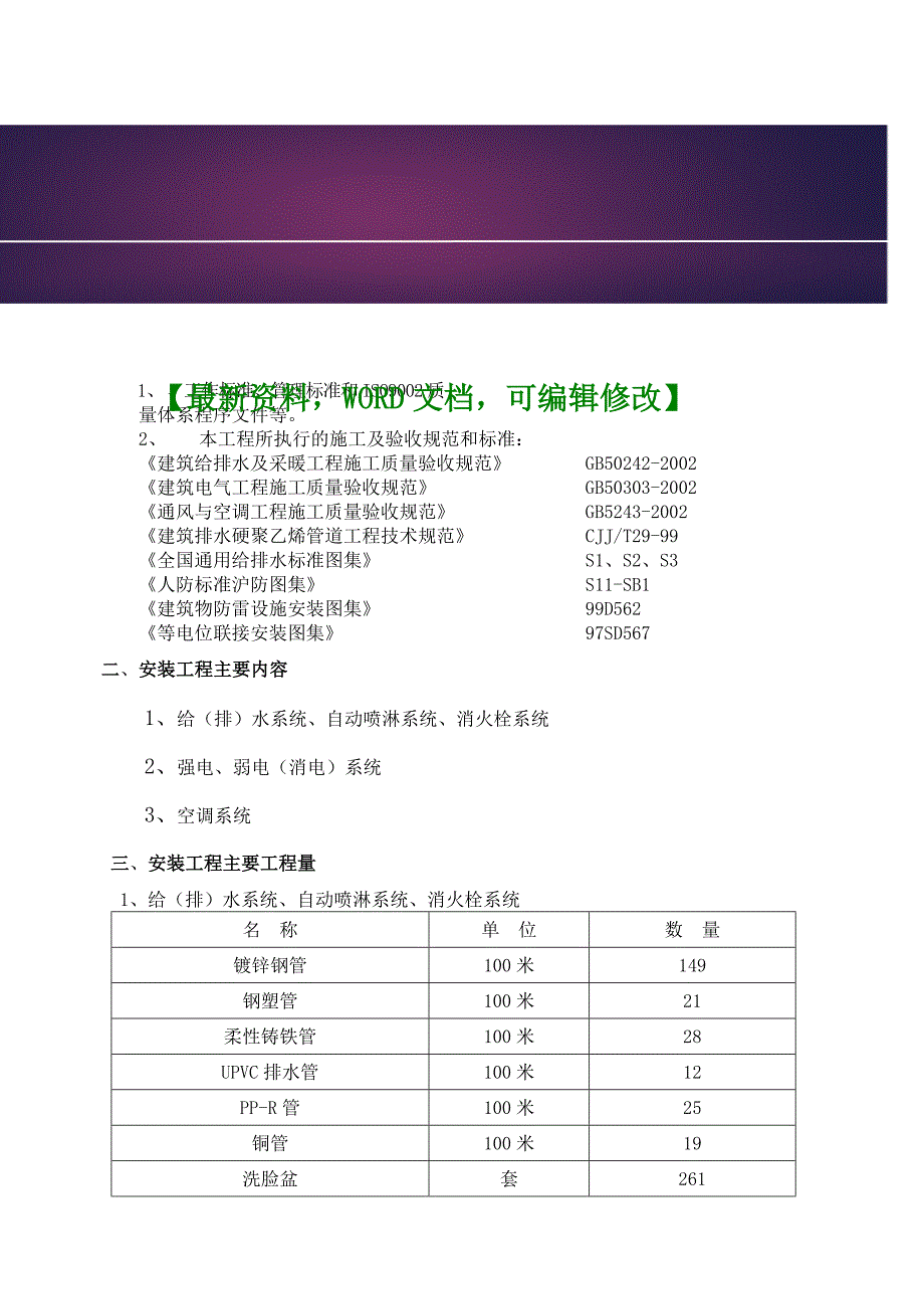 医院安装工程施工组织设计方案_第1页