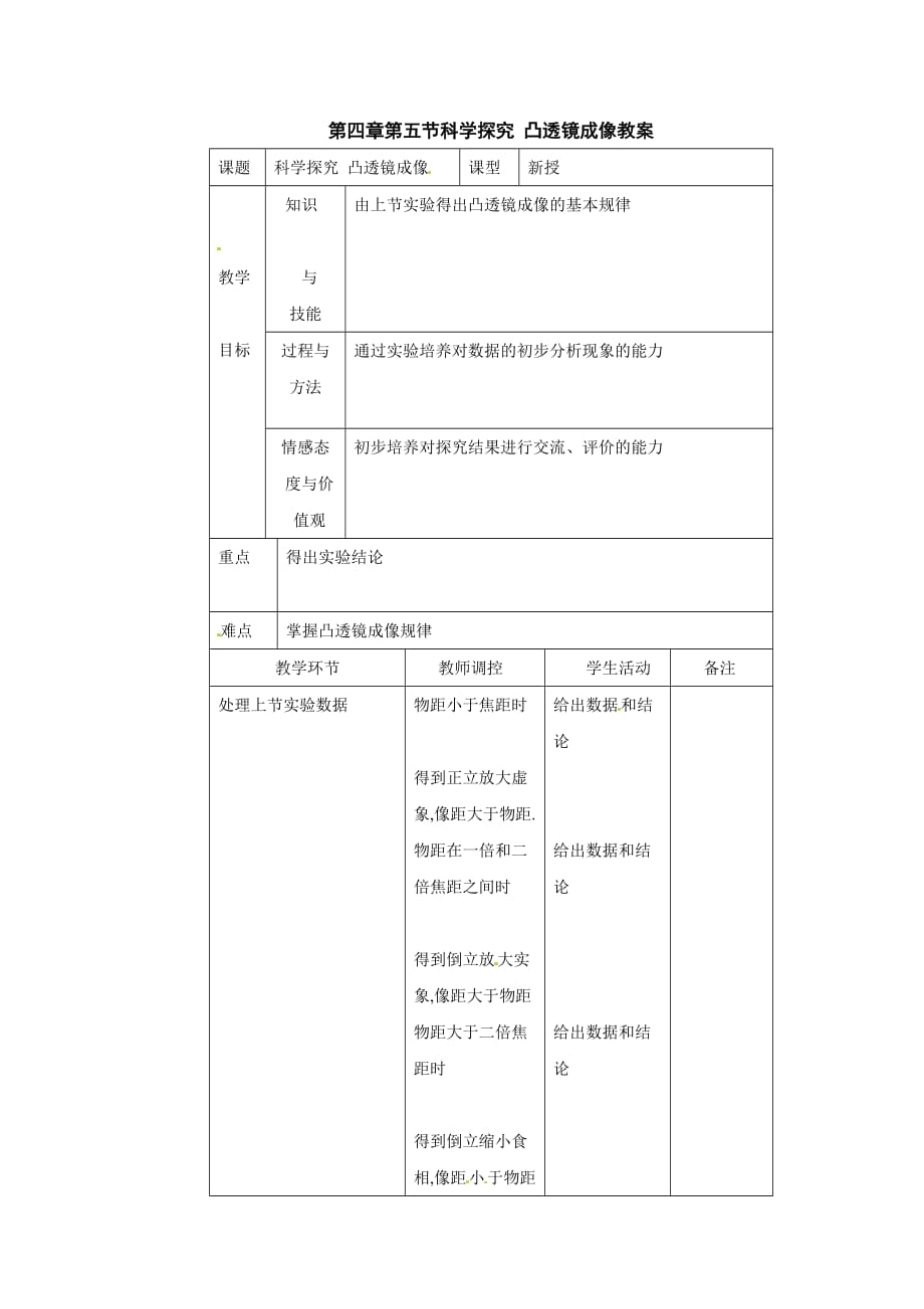 沪科八年级物理上册　4.5科学探究凸透镜成像 教案4.doc_第1页