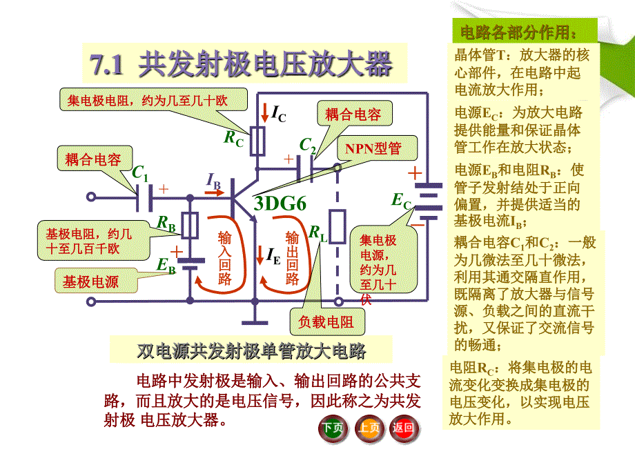 《电工电子技术基础》基本放大电路.课稿_第4页