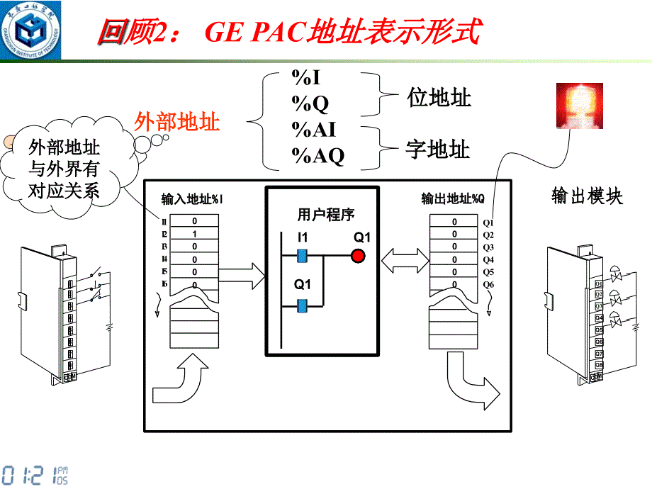 GE定时器和计数器资料_第3页