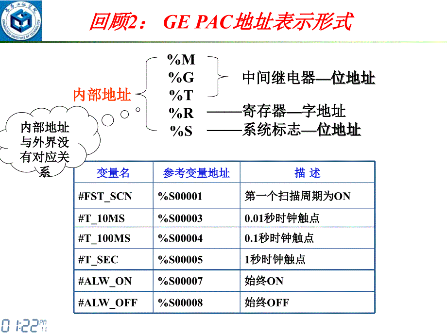 GE定时器和计数器资料_第4页