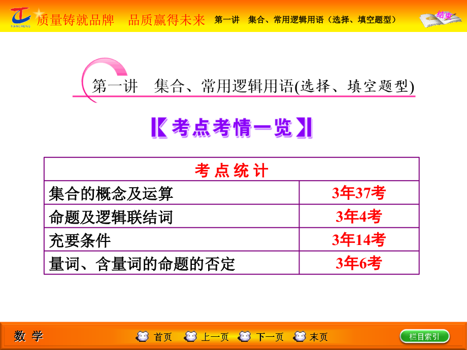 部分专题一第一讲集合、常用逻辑用语(选择、填空题型)_第2页