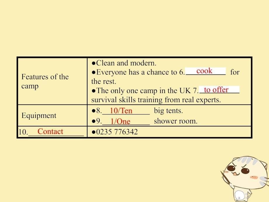 高中英语Unit8AdventureCommunicationWorkshopandCultureCorner课件北师大版必修精品PPT_第5页