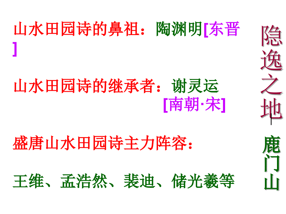 《夜归鹿门歌》正式上课用课件剖析_第3页