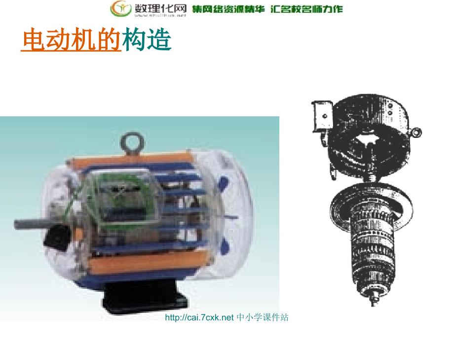 沪科版物理九年级17.3《科学探究 电动机为什么会转动》ppt课件.ppt_第2页