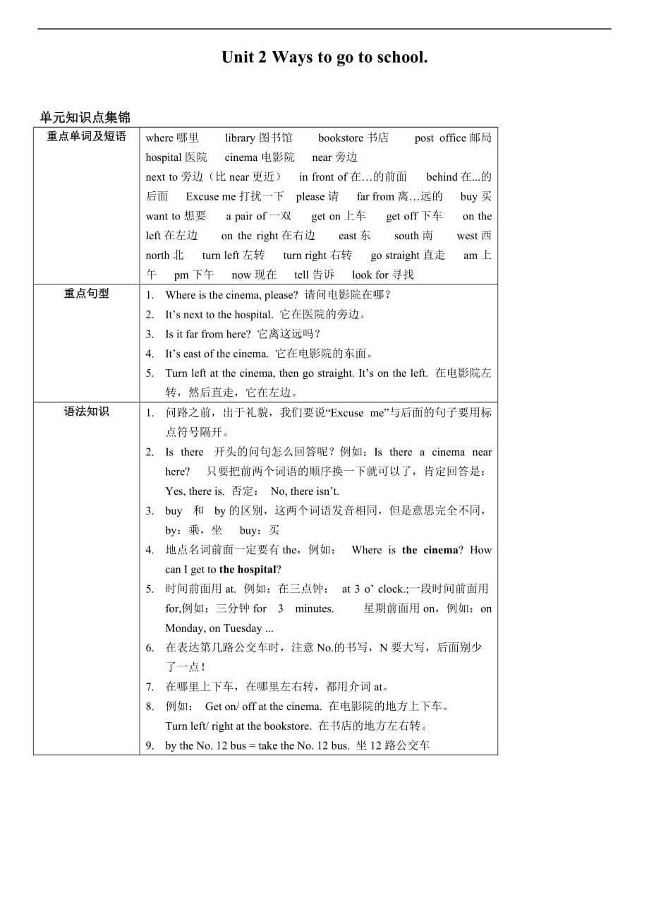 Unit 2 同步阶段测人教PEP六年级英语上册_第1页