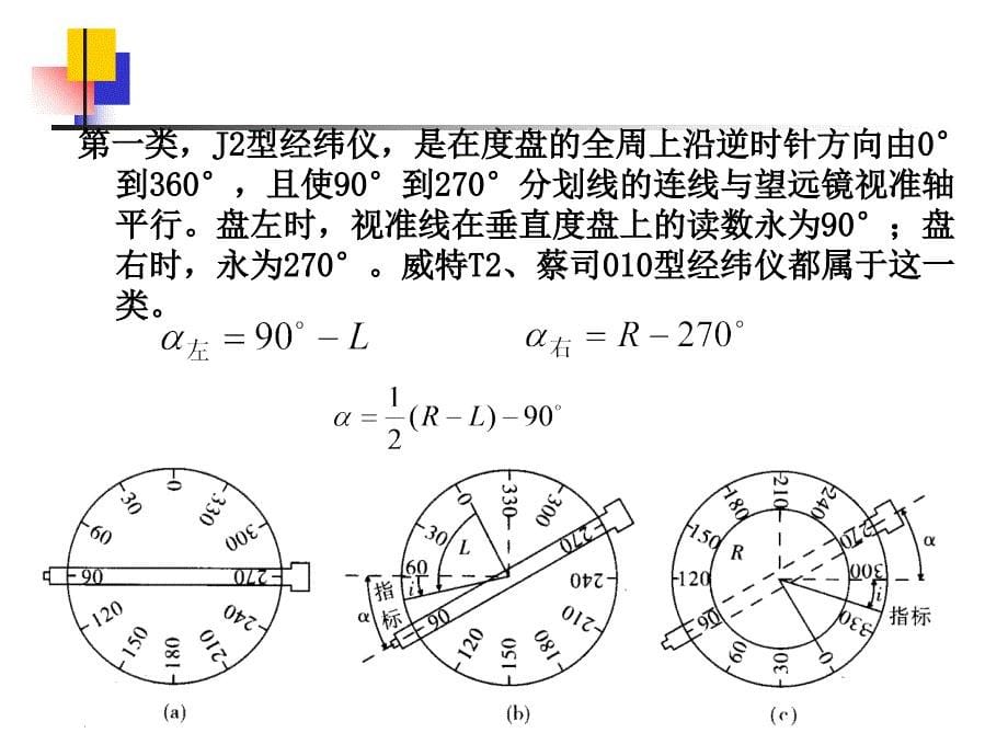 控制测量学第十六讲.答案_第5页