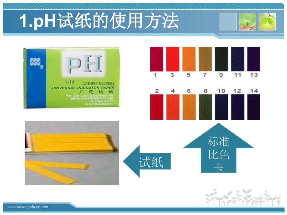 pH试纸的使用最新版_第3页