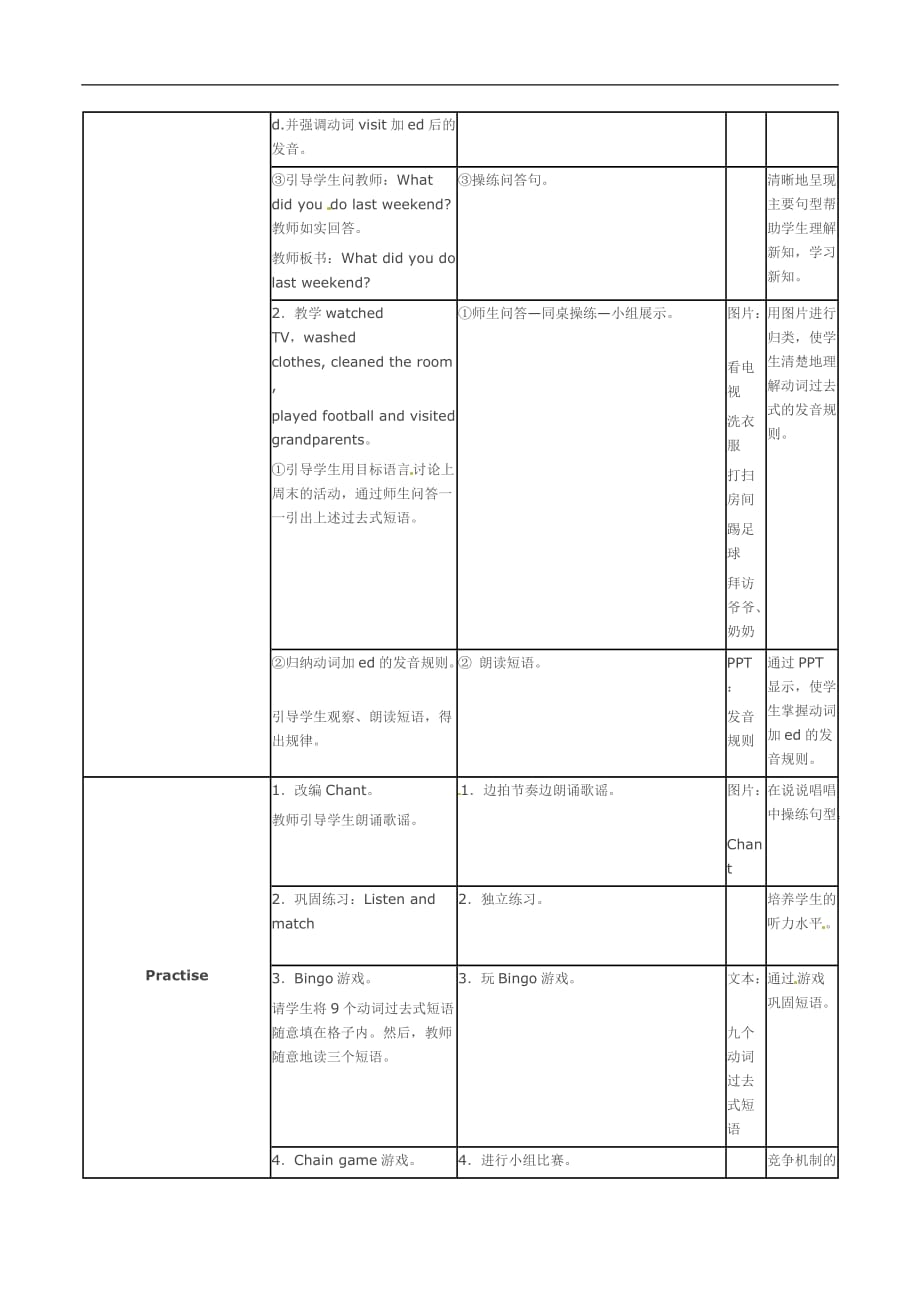 六年级下英语教案Unit 3Last Weekend第1课时人教PEP_第3页