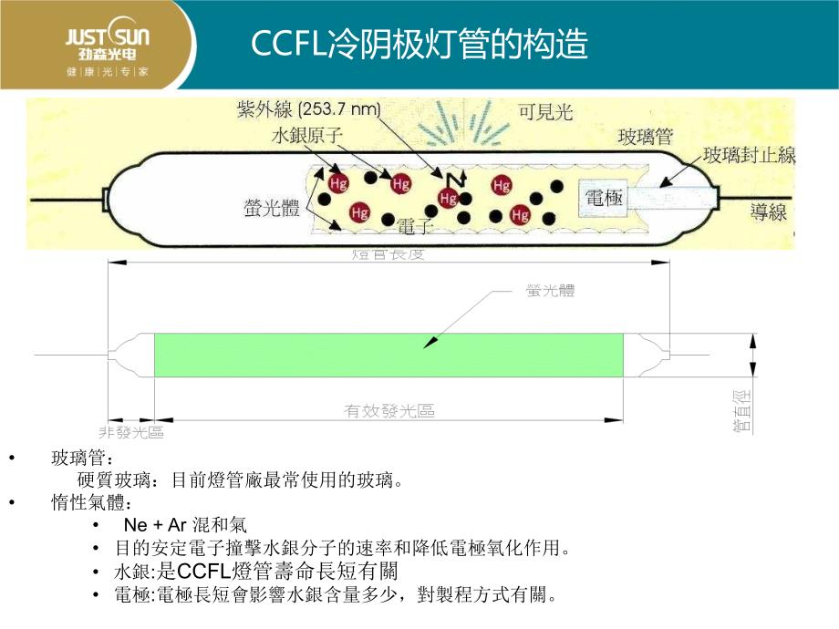 CCFL工艺参数及与照明灯具配合设计解析_第4页