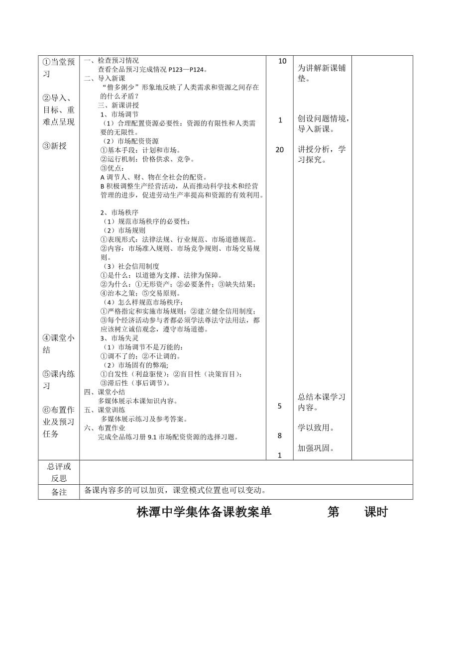 江西省万载县株潭中学高中政治必修一人教：9.1 市场配置资源 教案 .doc_第2页