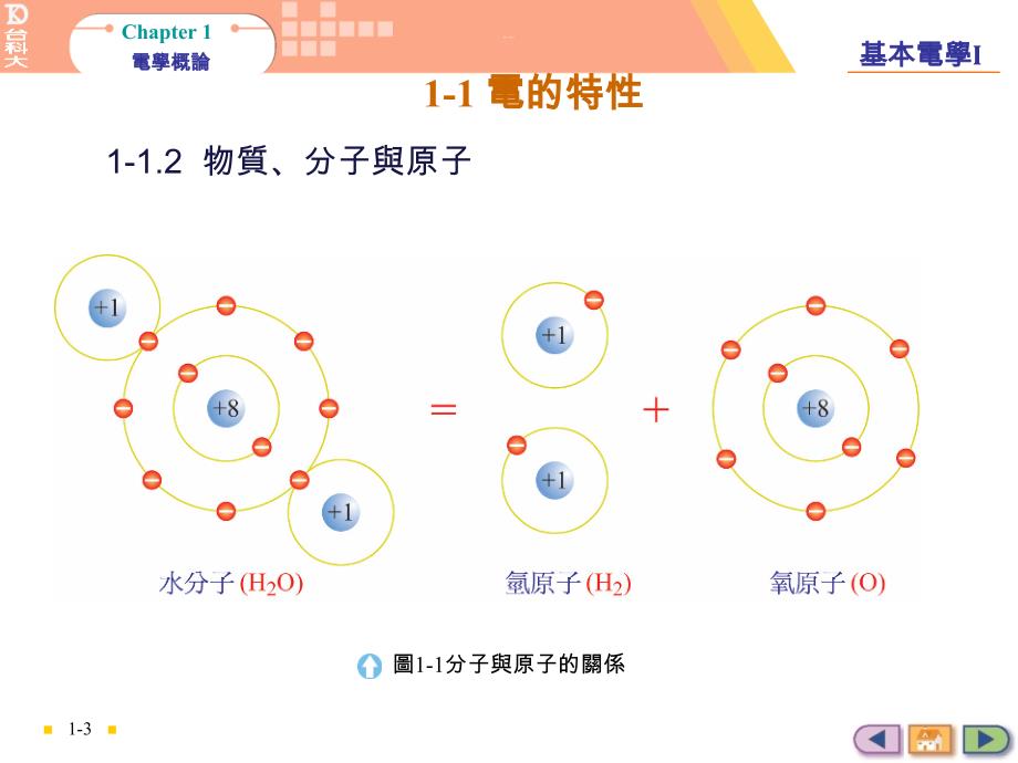 基本电学I电学概论_第3页