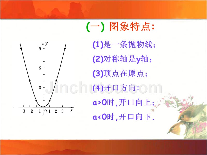 《二次函数》复习参考课件_第5页