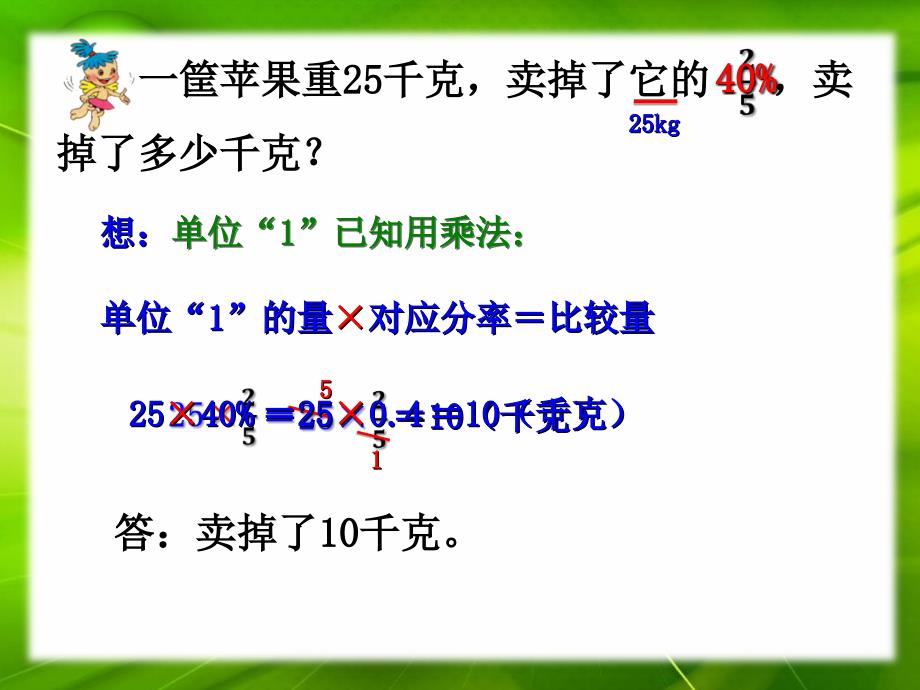 教学必备六上7.百分数乘除应用题课件_第2页