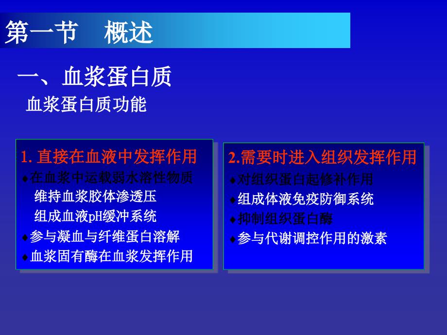 生化检验-第二章-蛋白质_第3页