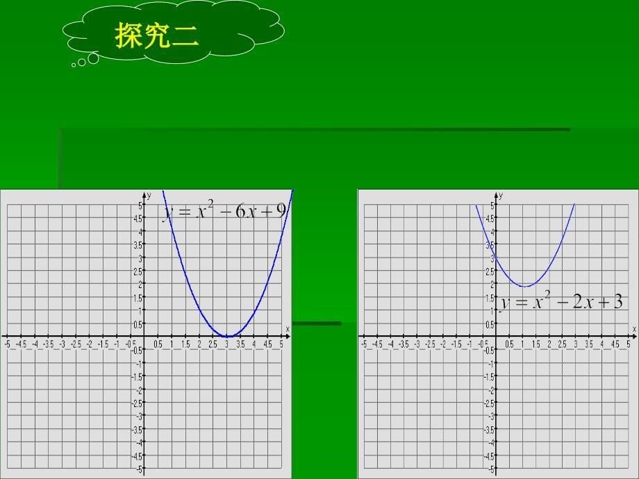 沪科版数学九上21.3《二次函数与一元二次方程》ppt课件1.ppt_第5页