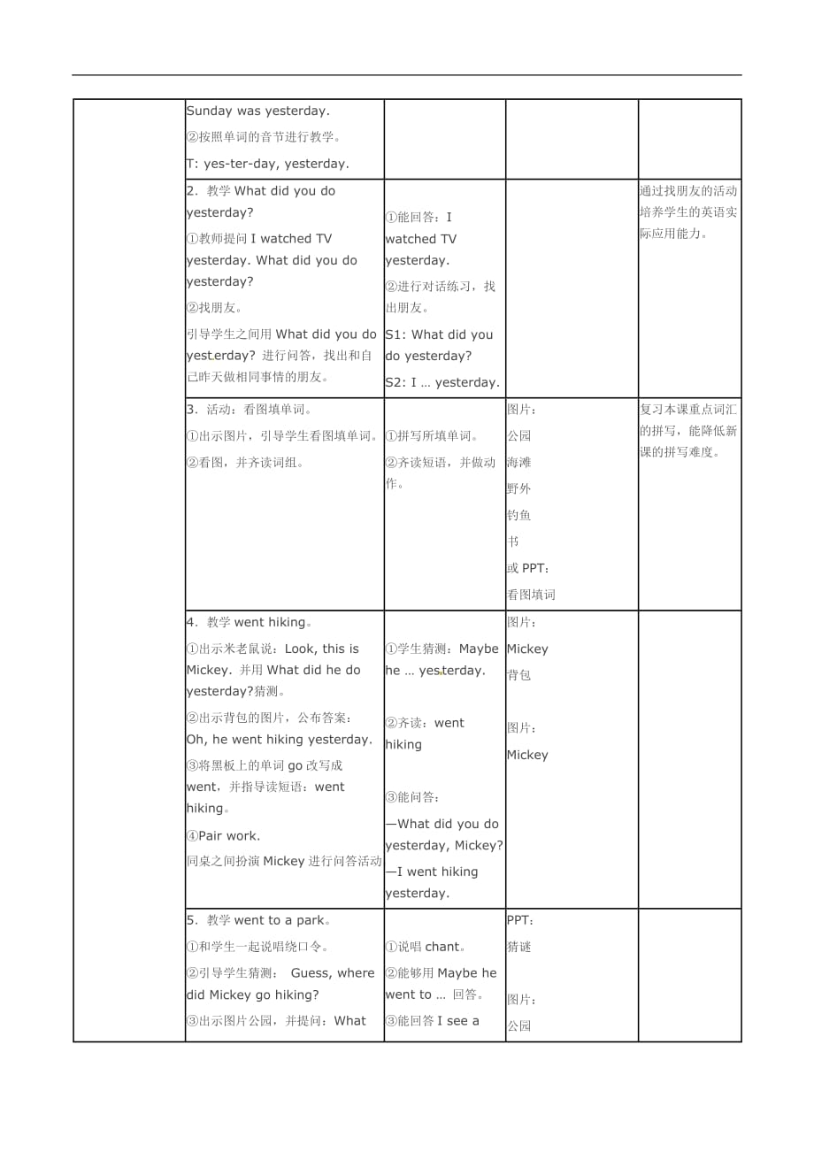 六年级下英语教案Unit 3Last Weekend第4课时人教PEP_第2页