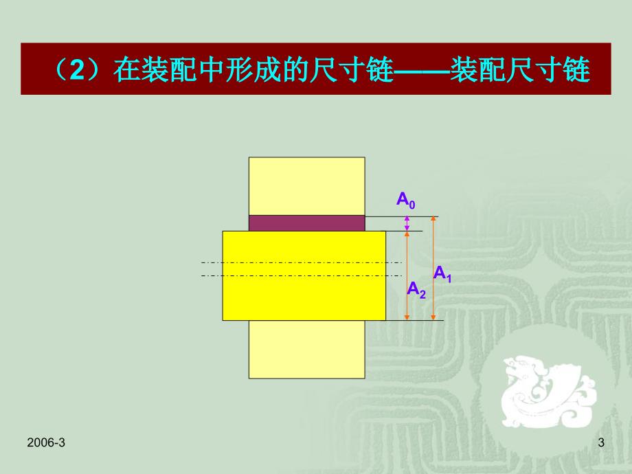 工艺尺寸链计算(正式)分解_第3页